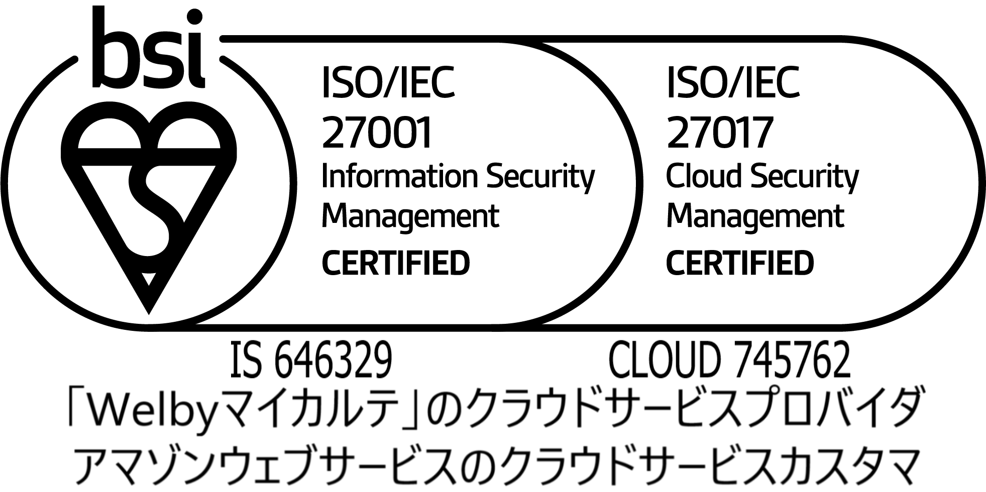 ISO27001/ISO27017