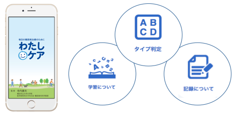 150715_塩野義わたしケア01